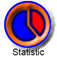 Statistiche del Forum