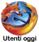 Utenti OnLine nella Giornata di Oggi